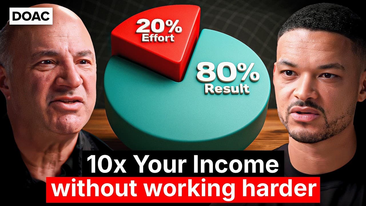 Finance thumbnail example